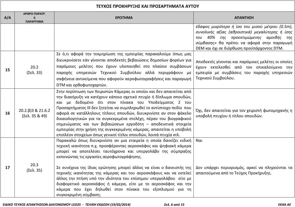 35 & 49) Σε ό,τι αφορά την τεκμηρίωση της εμπειρίας παρακαλούμε όπως μας διευκρινίσετε εάν γίνονται αποδεκτές βεβαιώσεις δημοσίων φορέων για παρόμοιες μελέτες που έχουν υλοποιηθεί στο πλαίσιο