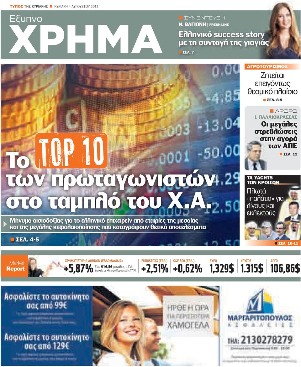 8-9 Το των πρωταγωνιστών στο ταµπλό του Χ.Α. ΣΕΛ.