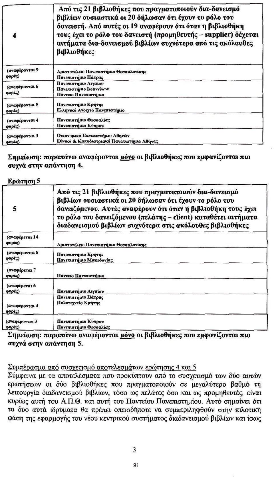 Αριστοτέλειο Πάτρας θεσσαλονίκης (αναφέρονται ο Αιγαίον Ιωαννίνων Πάντειο (αναφέρονται 5 Κρήτης Ελληνικό Ανοτ/τό (αναφέρονται Θεσσαλίας Κύπρου (αναφέρονται Οικονομικό Αθηνών EWviKii & Καποοιστριακό