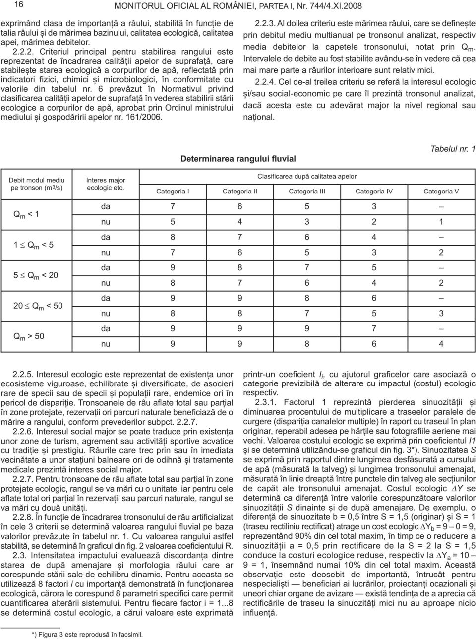 stabilirea rangului este reprezentat de încadrarea calitǎții apelor de suprafațǎ, care stabilește starea ecologicǎ a corpurilor de apǎ, reflectatǎ prin indicatori fizici, chimici și microbiologici,