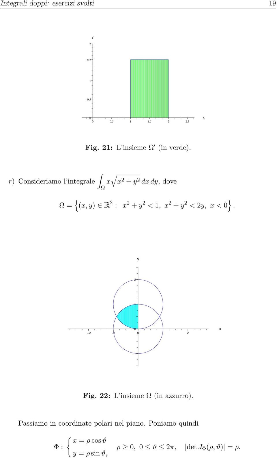 r) Consideriamo l integrale + d d, dove, ) R : + <, + <, <. Fig.