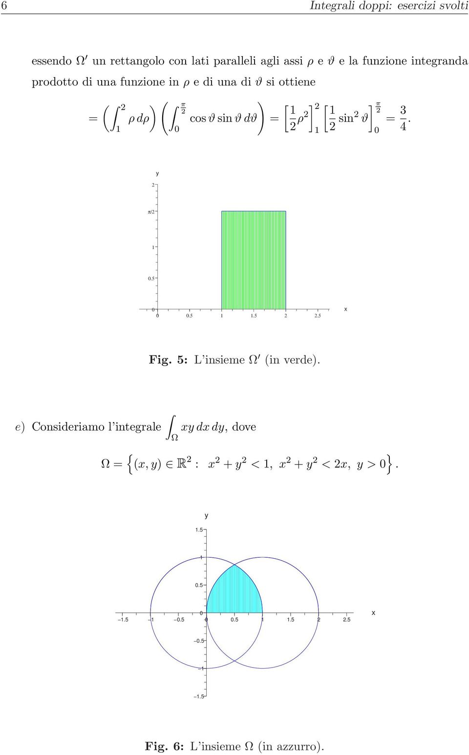 dρ cos ϑ sin ϑ dϑ [ ρ ] [ sin ϑ] 4. /.5.5.5.5 Fig. 5: L insieme in verde).