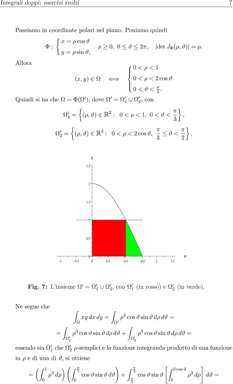 5 θ Fig. 7: L insieme, con in rosso) e in verde).