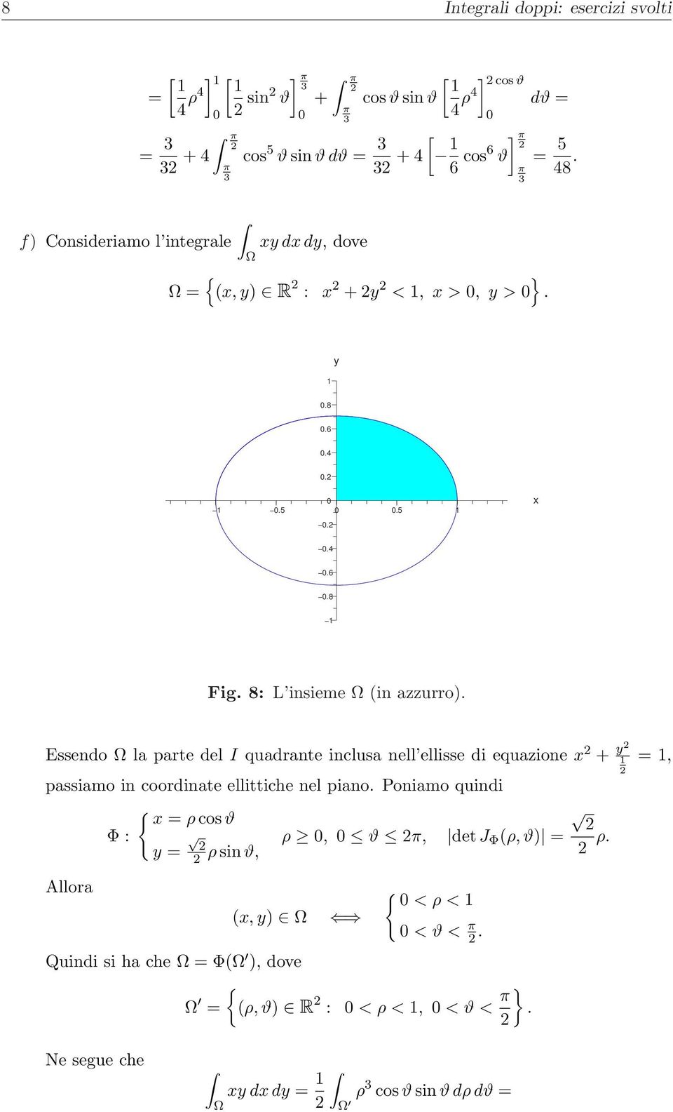 Essendo la parte del I quadrante inclusa nell ellisse di equazione + passiamo in coordinate ellittiche nel piano.