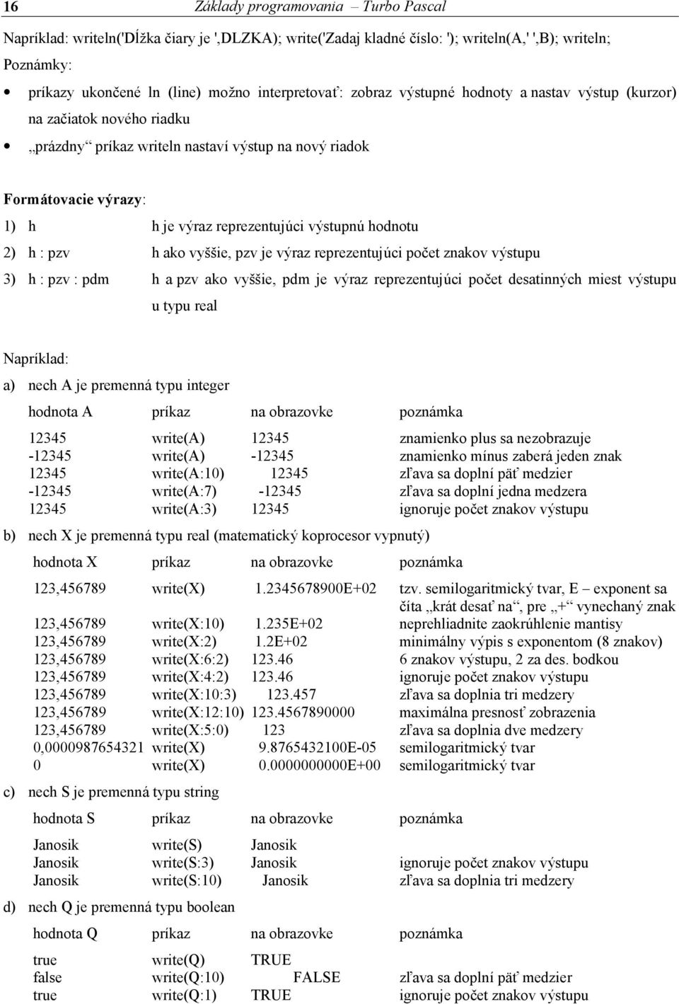 h : pzv h ako vyššie, pzv je vý raz reprezentujú ci počet znakov vý stupu 3) h : pzv : pdm h a pzv ako vyššie, pdm je výraz reprezentujú ci počet desatinný ch miest výstupu u typu real Napríklad: a)