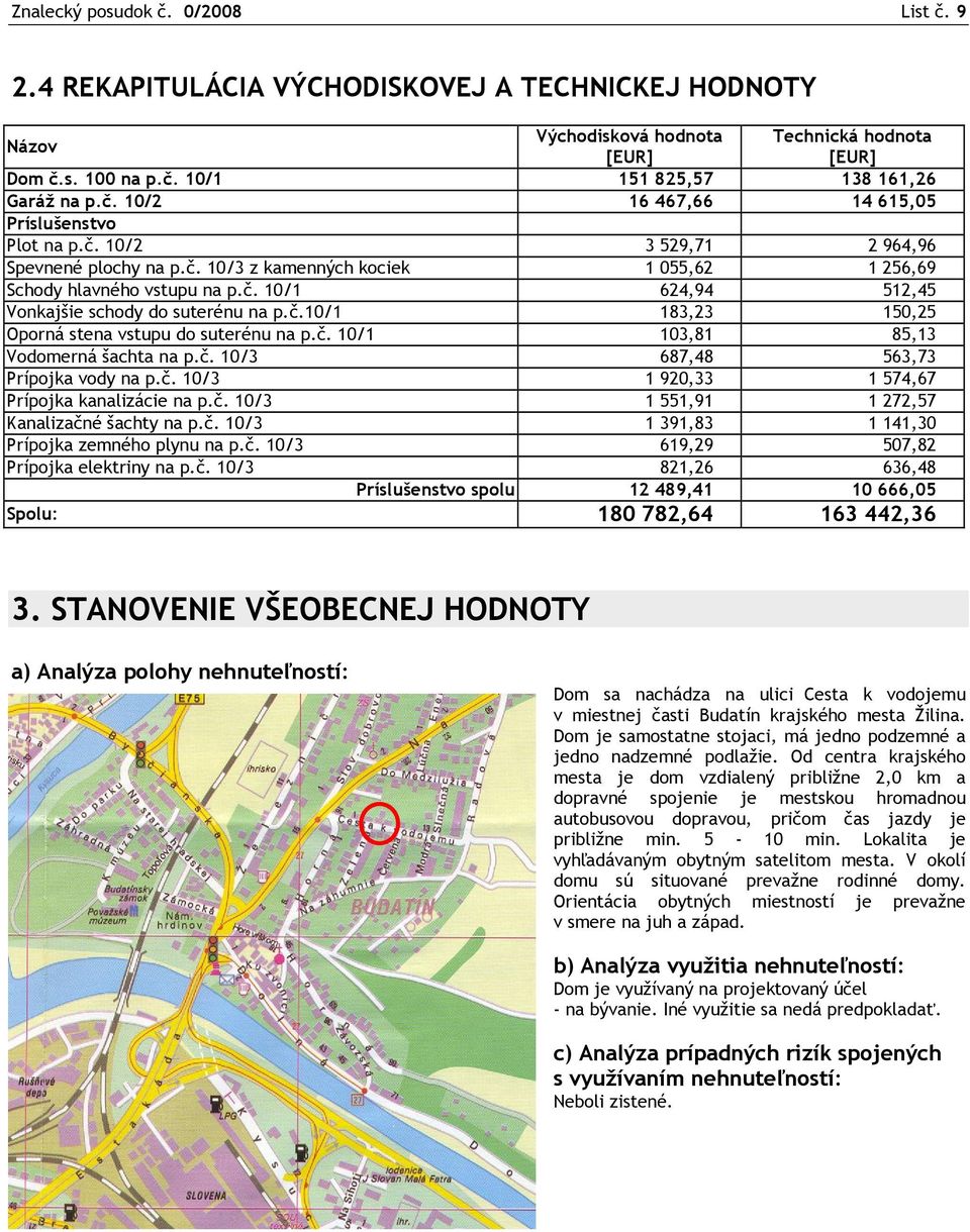 č.10/1 183,23 150,25 Oporná stena vstupu do suterénu na p.č. 10/1 103,81 85,13 Vodomerná šachta na p.č. 10/3 687,48 563,73 Prípojka vody na p.č. 10/3 1 920,33 1 574,67 Prípojka kanalizácie na p.č. 10/3 1 551,91 1 272,57 Kanalizačné šachty na p.