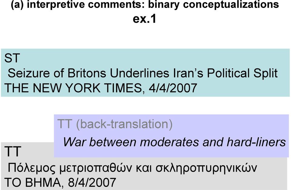 YORK TIMES, 4/4/2007 TT (back-translation) War between moderates