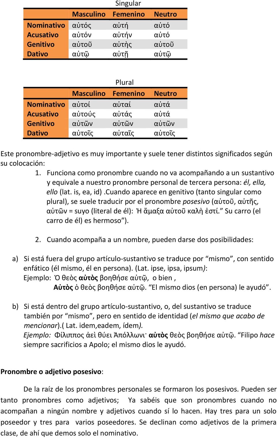 Funciona como pronombre cuando no va acompañando a un sustantivo y equivale a nuestro pronombre personal de tercera persona: él, ella, ello (lat. is, ea, id).