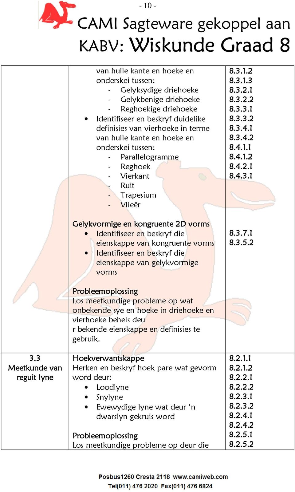 vorms Identifiseer en beskryf die eienskappe van gelykvormige vorms 8.3.1.2 8.3.1.3 8.3.2.1 8.3.2.2 8.3.3.1 8.3.3.2 8.3.4.1 8.3.4.2 8.4.1.1 8.4.1.2 8.4.2.1 8.4.3.1 8.3.7.1 8.3.5.2 3.