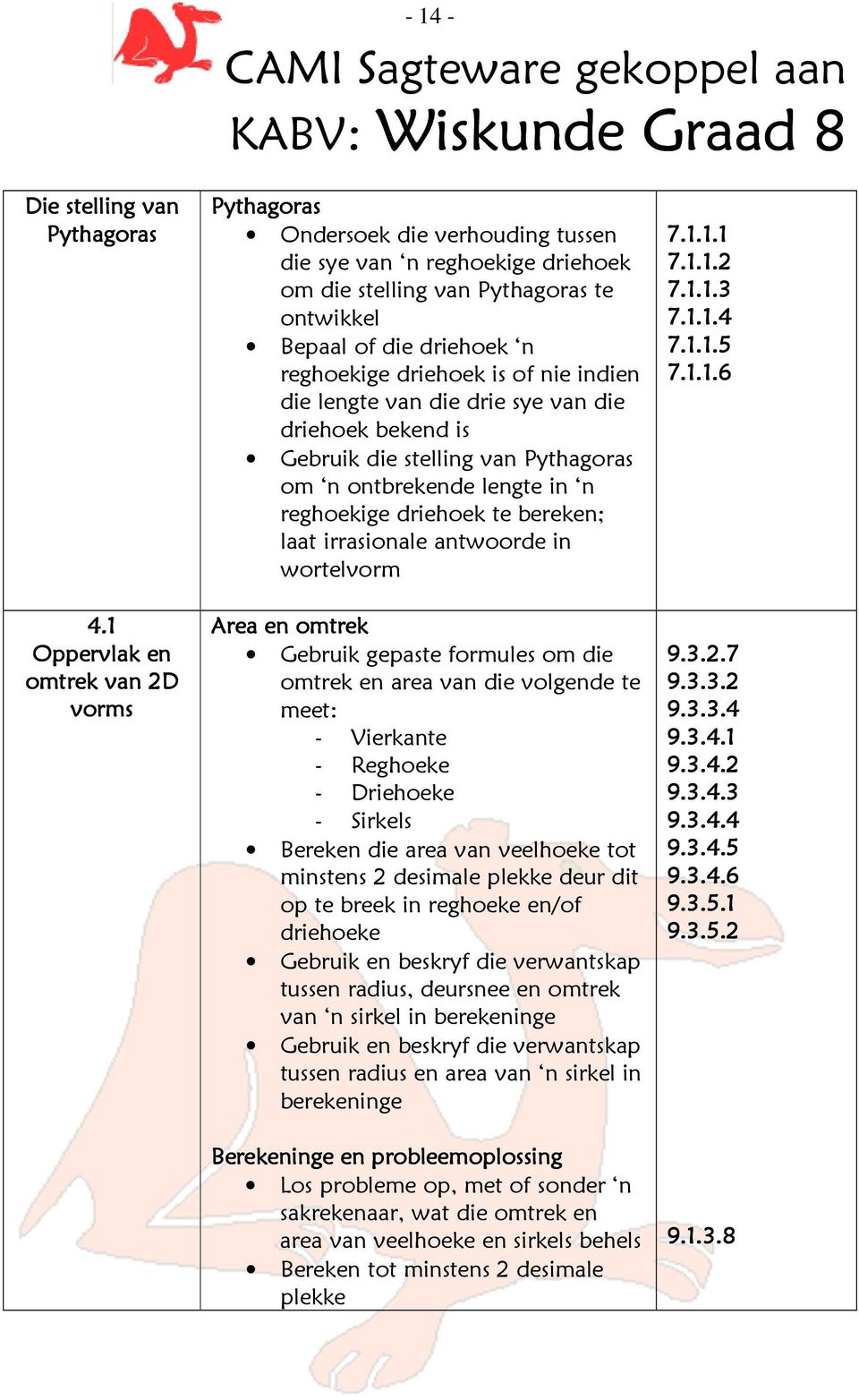 driehoek is of nie indien die lengte van die drie sye van die driehoek bekend is Gebruik die stelling van Pythagoras om n ontbrekende lengte in n reghoekige driehoek te bereken; laat irrasionale