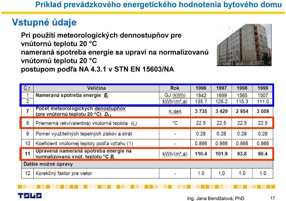 vnútornú teplotu 20 C nameraná spotreba energie sa upraví na