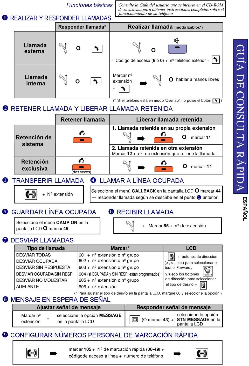 pantalla LCD O marcar 45 Marcar nº extensión Seleccione el menú CALLBACK en la pantalla LCD O marcar 44 responder llamada según se describe en el punto anterior.