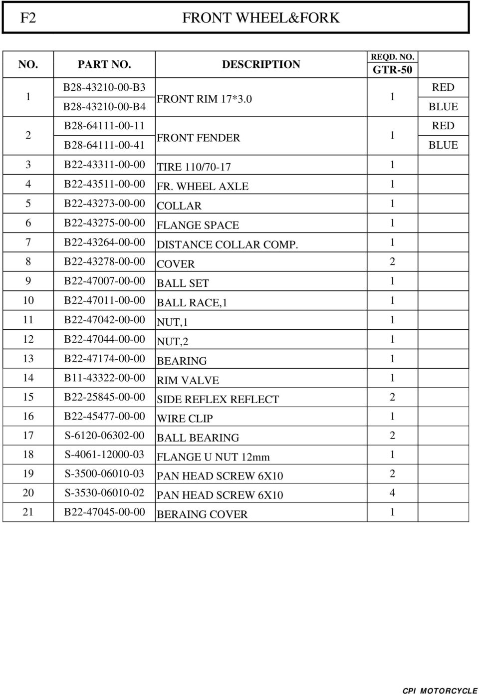 WHEEL AXLE 1 5 B22-43273-00-00 COLLAR 1 6 B22-43275-00-00 FLANGE SPACE 1 7 B22-43264-00-00 DISTANCE COLLAR COMP.