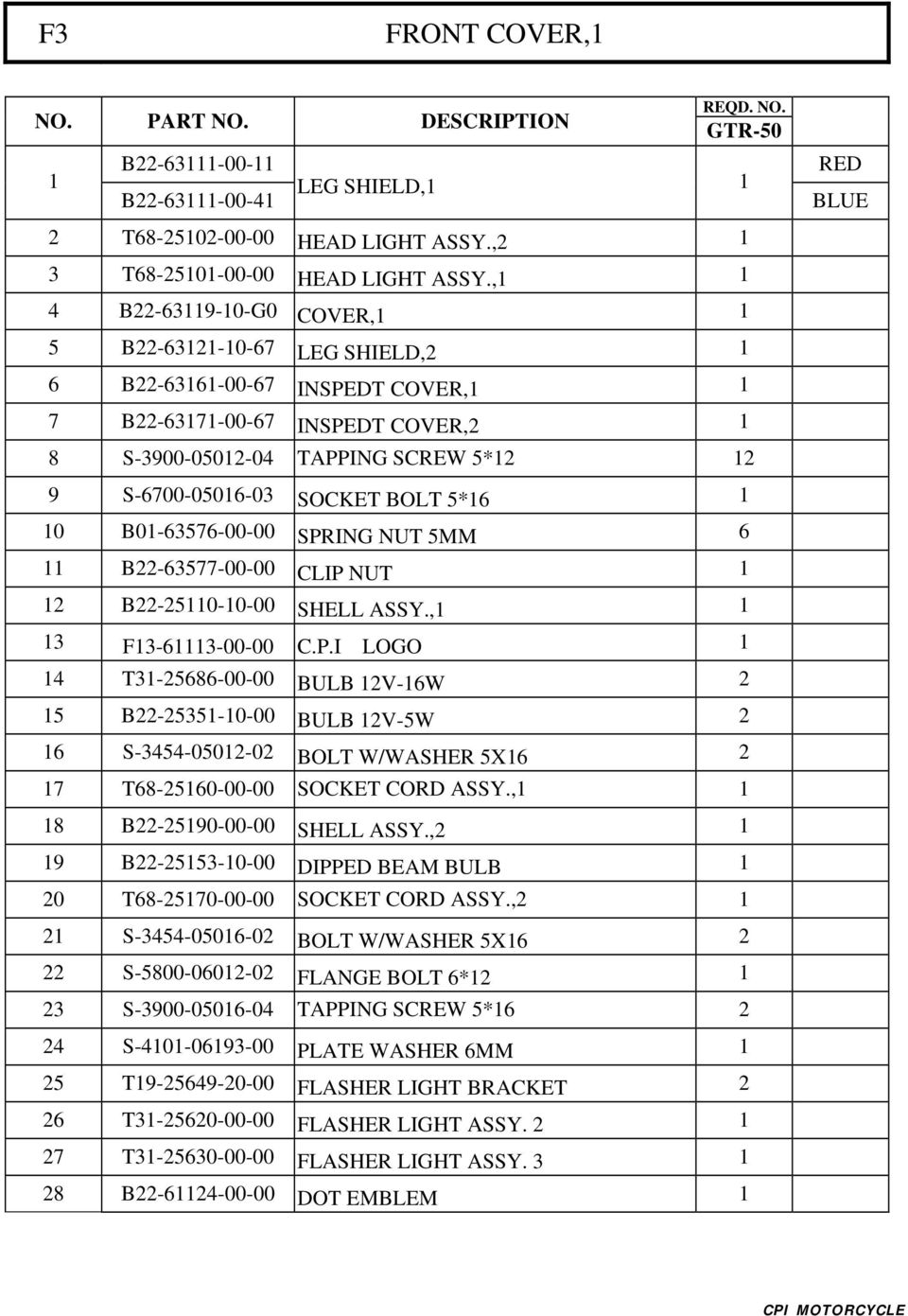 SOCKET BOLT 5*16 1 10 B01-63576-00-00 SPRING NUT 5MM 6 11 B22-63577-00-00 CLIP NUT 1 12 B22-25110-10-00 SHELL ASSY.,1 1 13 F13-61113-00-00 C.P.I LOGO 1 14 T31-25686-00-00 BULB 12V-16W 2 15 B22-25351-10-00 BULB 12V-5W 2 16 S-3454-05012-02 BOLT W/WASHER 5X16 2 17 T68-25160-00-00 SOCKET CORD ASSY.