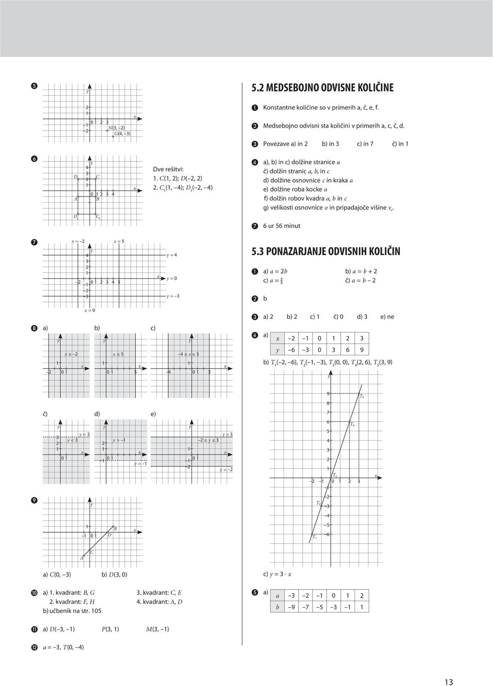 višine v o. 6 ur 56 minut = 0 = 5 5 = = 0 5.