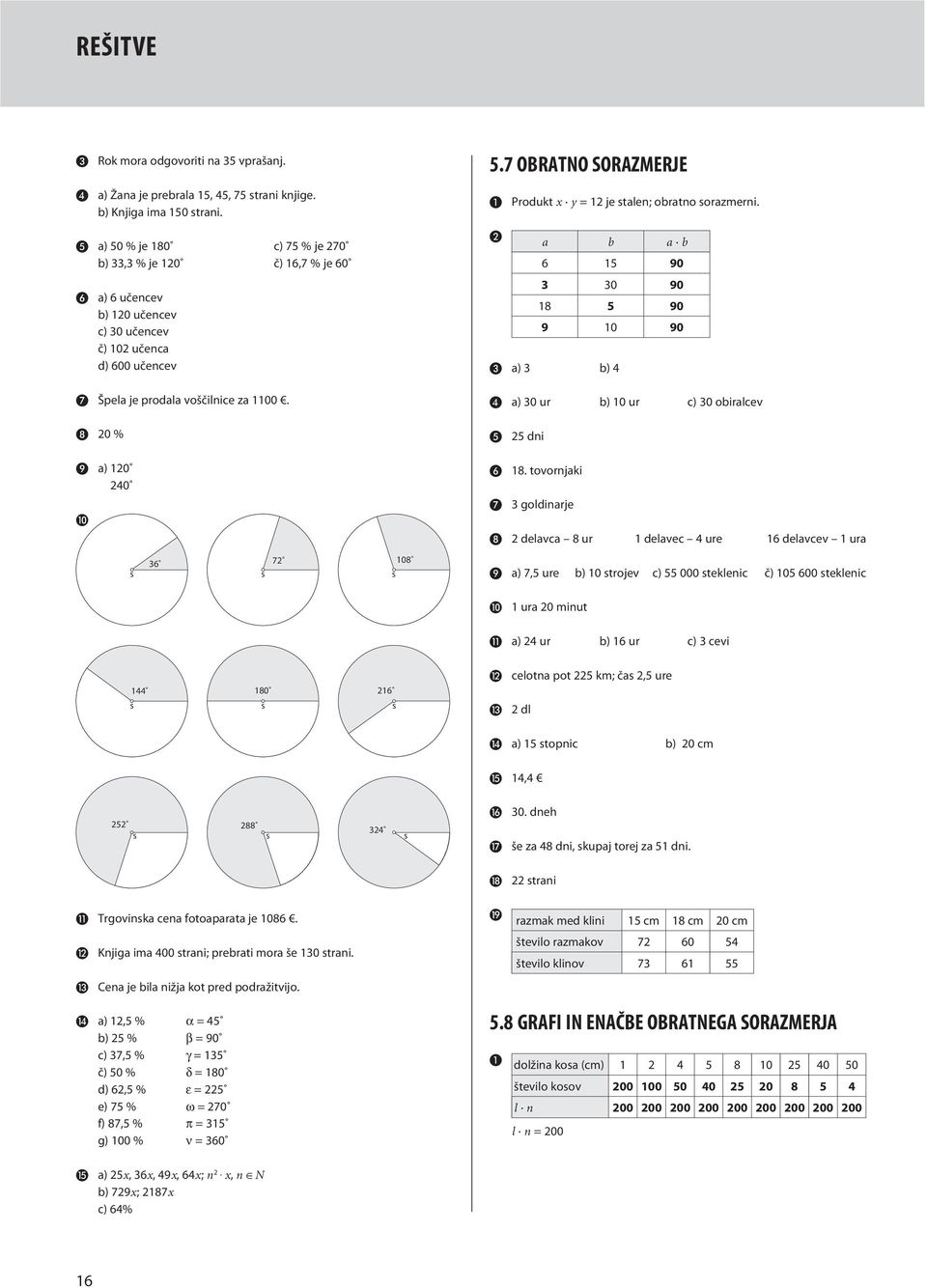 7 ORTNO SORZMRJ Produkt = je talen; obratno orazmerni. a b a b 6 5 90 0 90 8 5 90 9 0 90 a) b) a) 0 ur b) 0 ur c) 0 obiralcev 5 dni a) 0 0 8.