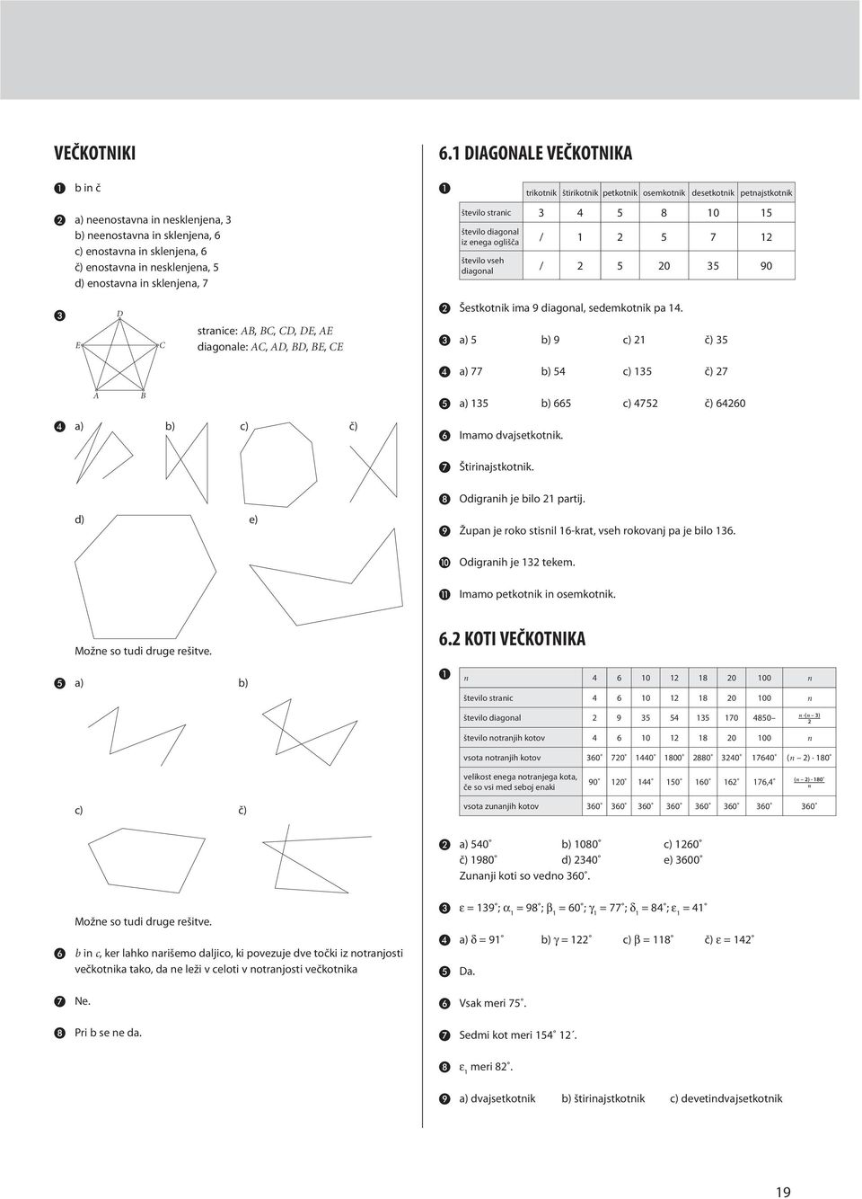 diagonale:,,,, Šetkotnik ima 9 diagonal, edemkotnik pa. a) 5 b) 9 c) č) 5 a) 77 b) 5 c) 5 č) 7 a) 5 b) 665 c) 75 č) 660 a) b) c) č) Imamo dvajetkotnik. Štirinajtkotnik. d) e) Odigranih je bilo partij.