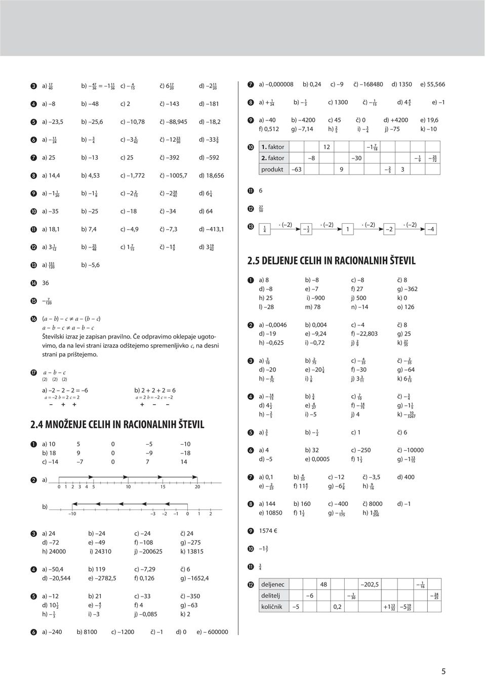 Če odpravimo oklepaje ugotovimo, da na levi trani izraza odštejemo premenljivko c, na deni trani pa prištejemo. a b c () () () a) = 6 b) + + = 6 a = b = c = a = b = c = + + +.