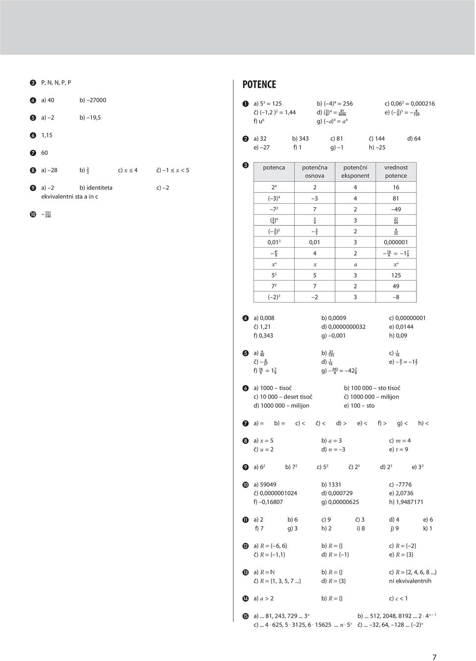 0,0009 c) 0,0000000 č), d) 0,00000000 e) 0,0 f) 0, g) 0,00 h) 0,09 a) 7 9 b) 5 c) 6 č) 8 7 d) 6 e) 9 7 = 7 6 f) 9 = 7 9 g) 8 = 7 8 a) 000 tioč b) 00 000 to tioč c) 0 000 deet tioč č) 000 000 milijon