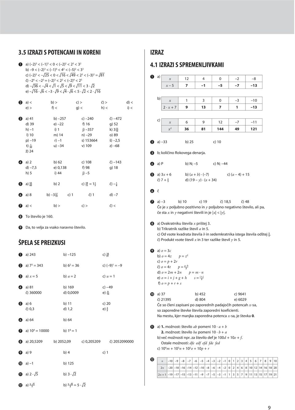 h) 5 i) j) 5 5 8 a) 60 b) c) 5 = 5 č) 8 7 a) 8 b) 9 c) č) d) 7 a) < b) > c) > č) < To število je 60. a, to velja za vako naravno število.