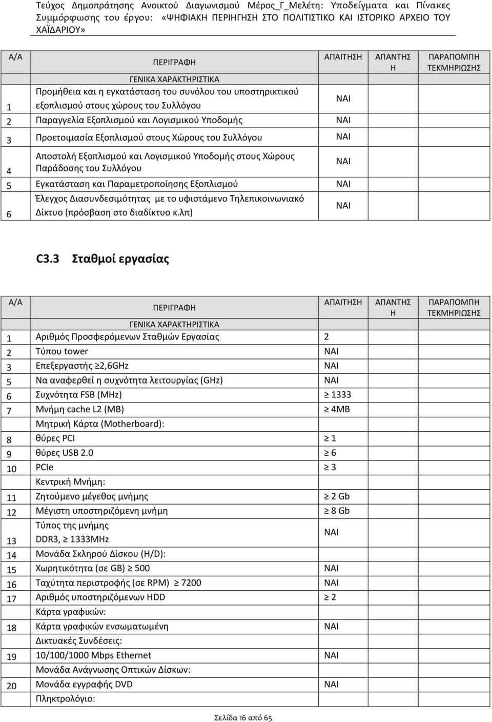 Διασυνδεσιμότητας με το υφιστάμενο Τηλεπικοινωνιακό 6 Δίκτυο (πρόσβαση στο διαδίκτυο κ.λπ) ΑΠΑΝΤΗΣ Η ΠΑΡΑΠΟΜΠΗ ΤΕΚΜΗΡΙΩΣΗΣ C3.