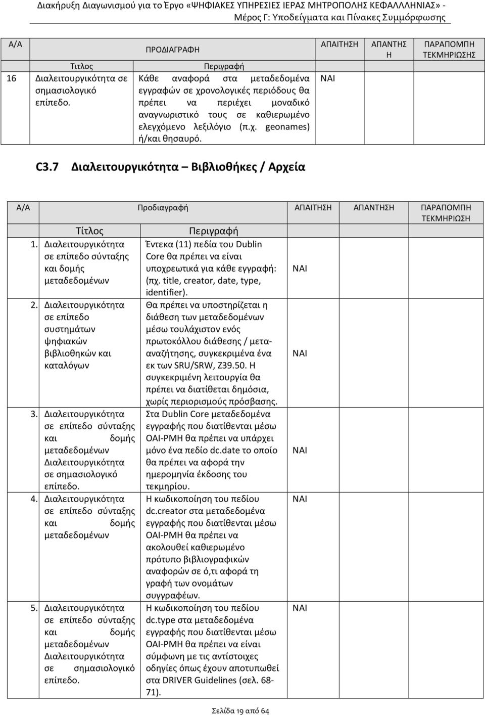 ΑΠΑΙΤΗΣΗ ΑΠΑΝΤΗΣ Η ΠΑΡΑΠΟΜΠΗ ΤΕΚΜΗΡΙΩΣΗΣ C3.7 Διαλειτουργικότητα Βιβλιοθήκες / Αρχεία Α/Α Προδιαγραφή ΑΠΑΙΤΗΣΗ ΑΠΑΝΤΗΣΗ ΠΑΡΑΠΟΜΠΗ ΤΕΚΜΗΡΙΩΣΗ Τίτλος 1.