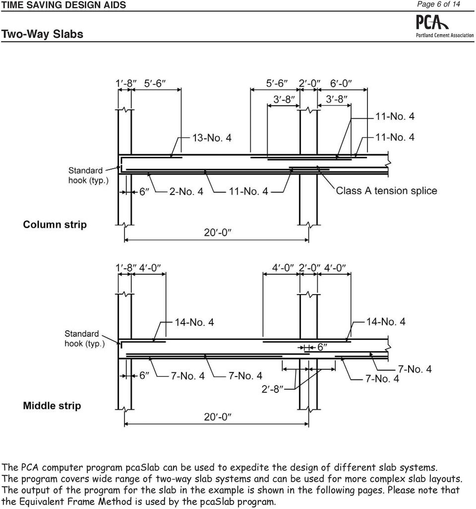 The program covers wide range of two-way slab systems and can be used for more complex slab