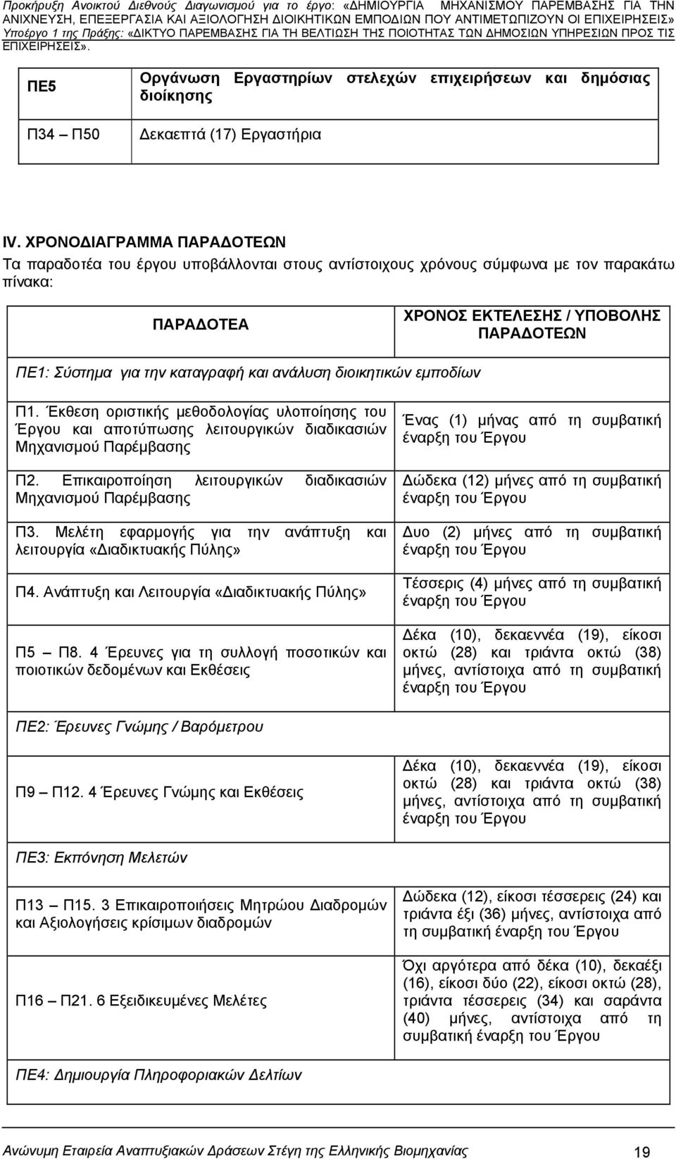 καταγραφή και ανάλυση διοικητικών εμποδίων Π1. Έκθεση οριστικής μεθοδολογίας υλοποίησης του Έργου και αποτύπωσης λειτουργικών διαδικασιών Μηχανισμού Παρέμβασης Π2.