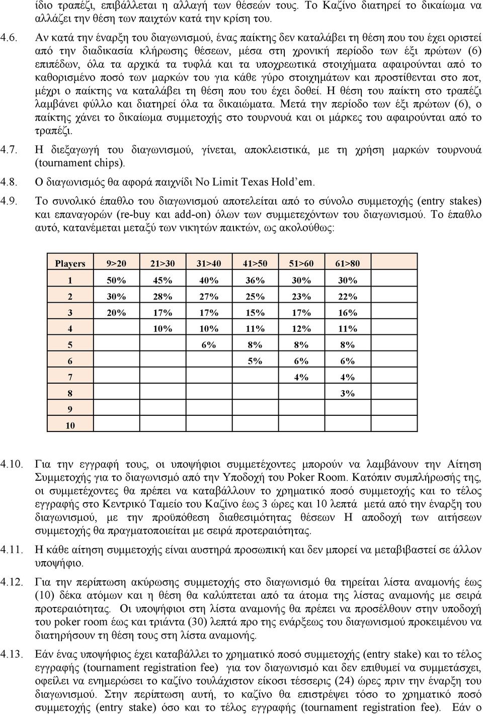 τυφλά και τα υποχρεωτικά στοιχήµατα αφαιρούνται από το καθορισµένο ποσό των µαρκών του για κάθε γύρο στοιχηµάτων και προστίθενται στο ποτ, µέχρι ο παίκτης να καταλάβει τη θέση που του έχει δοθεί.