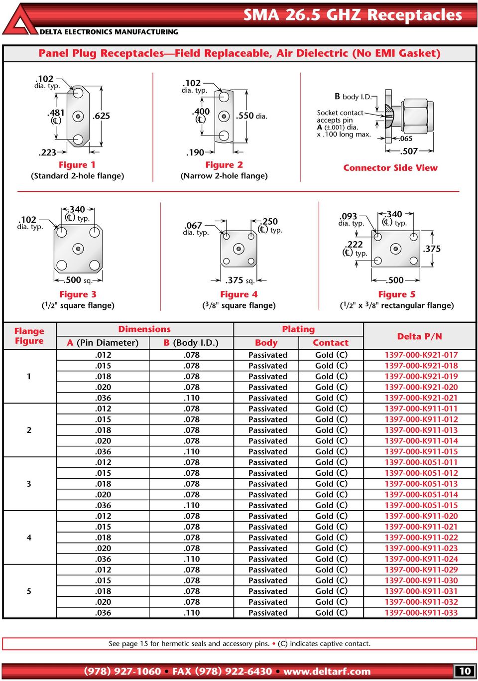 500 Figure 5 ( 1 /2" x 3 /8" rectangular flange) Flange Dimensions Plating Figure (Pin Diameter) B (Body I.D.) Body Contact.012.078 Passivated Gold (C) 1397-000-K921-017.015.