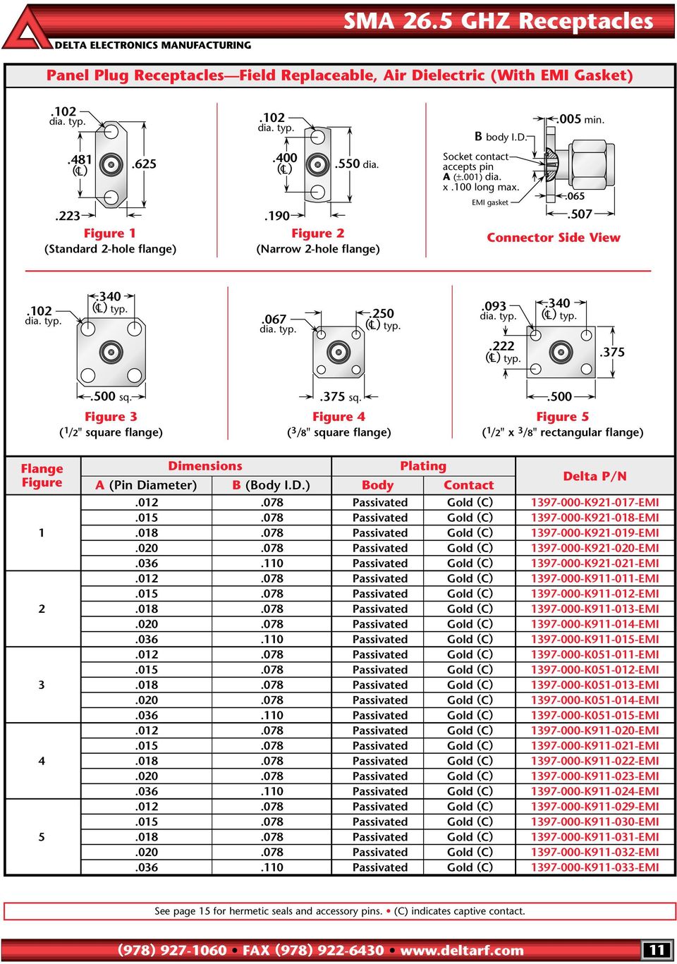 500 Figure 5 ( 1 /2" x 3 /8" rectangular flange) Flange Dimensions Plating Figure (Pin Diameter) B (Body I.D.) Body Contact.012.078 Passivated Gold (C) 1397-000-K921-017-EMI.015.