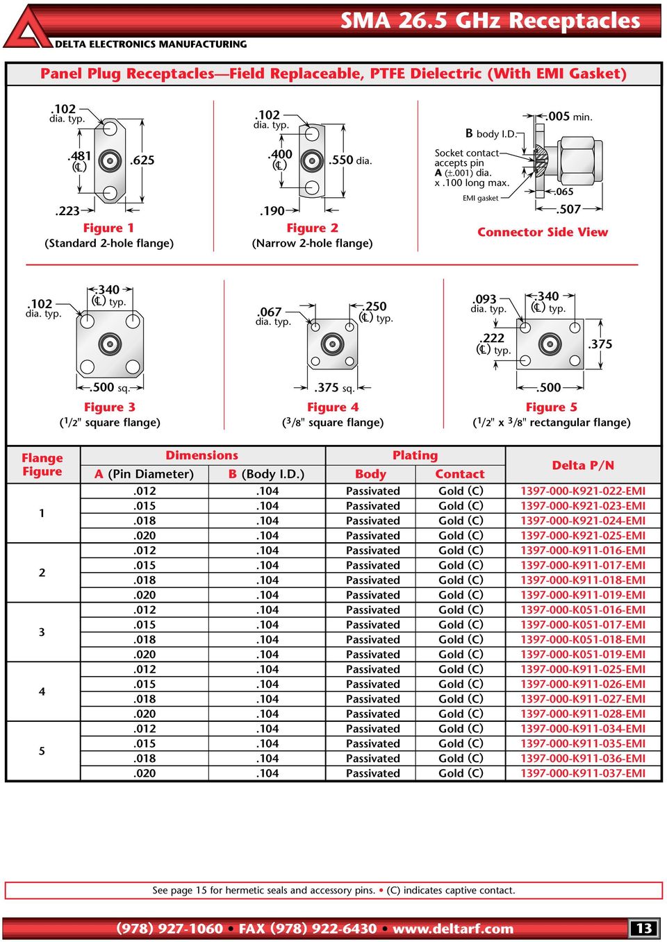 500 Figure 5 ( 1 /2" x 3 /8" rectangular flange) Flange Dimensions Plating Figure (Pin Diameter) B (Body I.D.) Body Contact 1 2 3 4 5.012.104 Passivated Gold (C) 1397-000-K921-022-EMI.015.