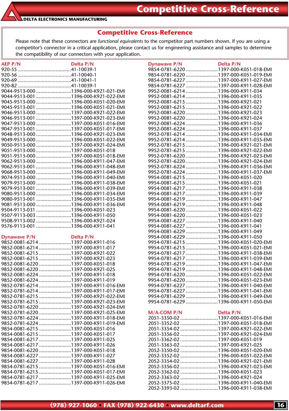 EP P/N 920-55...41-10039-1 920-56...41-10040-1 920-69...41-10041-1 920-82...41-10039-1 9044-9513-000...1396-000-K921-021-EMI 9044-9513-001...1396-000-K921-022-EMI 9045-9513-000.