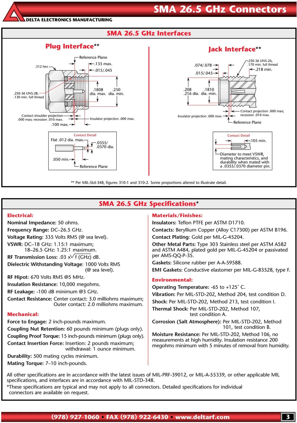 000 max; recession.010 max. Reference Plane Contact Detail Flat.012 dia. max..0355/.0370 dia..050 min. Reference Plane Contact Detail.105 min.