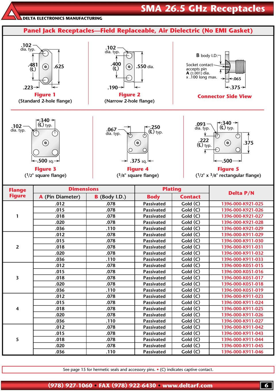 500 Figure 5 ( 1 /2" x 3 /8" rectangular flange) Flange Dimensions Plating Figure (Pin Diameter) B (Body I.D.) Body Contact.012.078 Passivated Gold (C) 1396-000-K921-025.015.