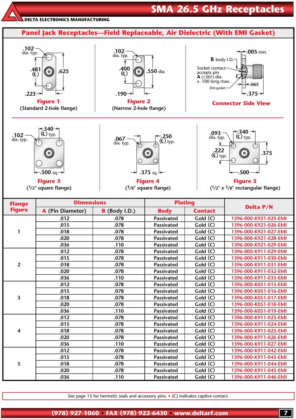 500 Figure 5 ( 1 /2" x 3 /8" rectangular flange) Flange Dimensions Plating Figure (Pin Diameter) B (Body I.D.) Body Contact.012.078 Passivated Gold (C) 1396-000-K921-025-EMI.015.