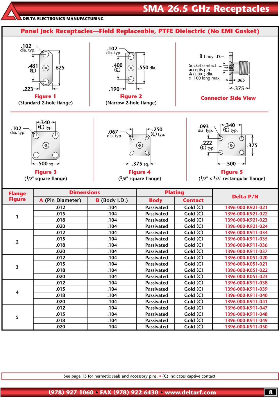 500 Figure 5 ( 1 /2" x 3 /8" rectangular flange) Flange Dimensions Plating Figure (Pin Diameter) B (Body I.D.) Body Contact 1 2 3 4 5.012.104 Passivated Gold (C) 1396-000-K921-021.015.