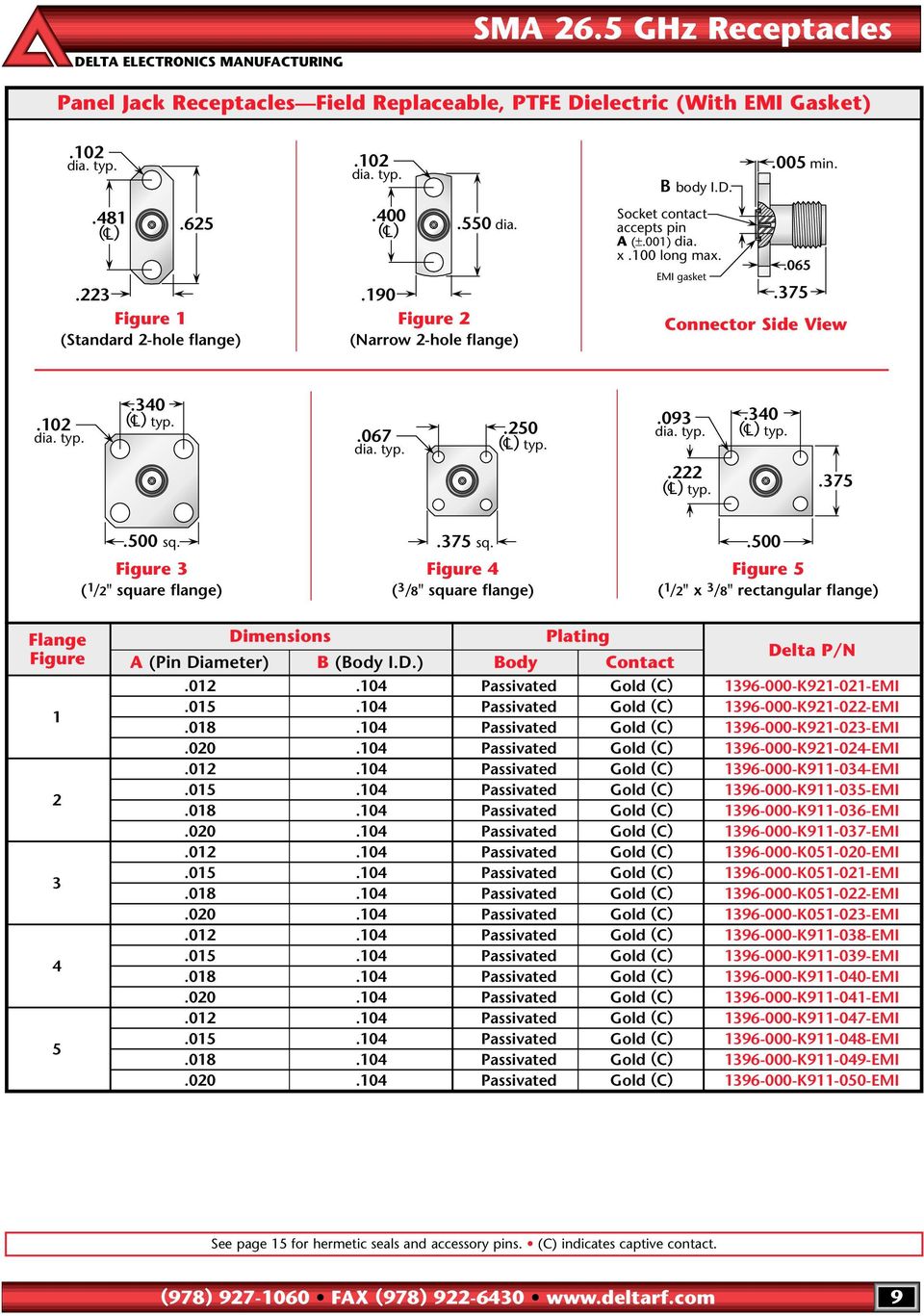 500 Figure 5 ( 1 /2" x 3 /8" rectangular flange) Flange Dimensions Plating Figure (Pin Diameter) B (Body I.D.) Body Contact 1 2 3 4 5.012.104 Passivated Gold (C) 1396-000-K921-021-EMI.015.