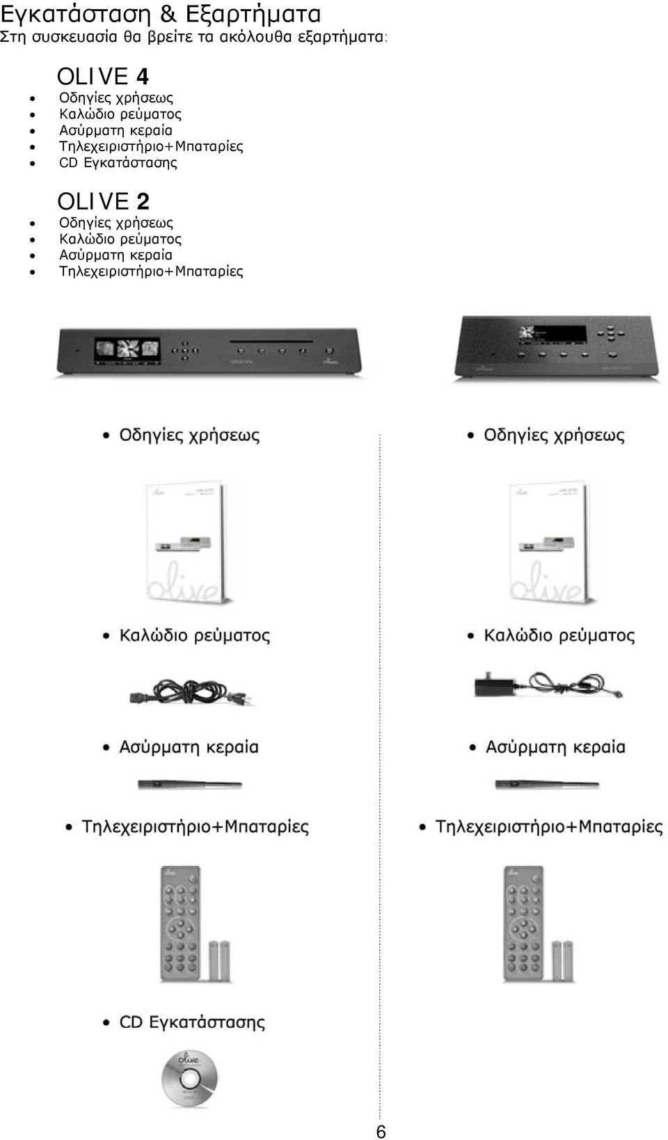κεραία Τηλεχειριστήριο+Μπαταρίες CD Εγκατάστασης OLIVE 2 Οδηγίες