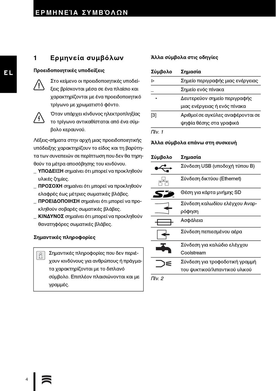 Λέξεις-σήματα στην αρχή μιας προειδοποιητικής υπόδειξης χαρακτηρίζουν το είδος και τη βαρύτητα των συνεπειών σε περίπτωση που δεν θα τηρηθούν τα μέτρα αποσόβησης του κινδύνου.