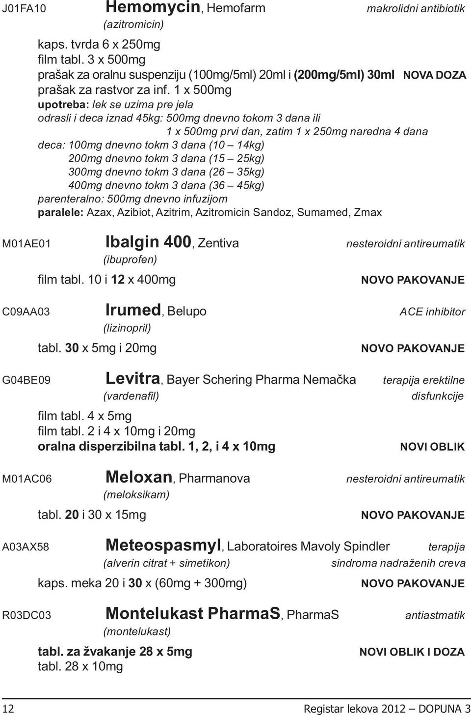 1 x 500mg lek se uzima pre jela odrasli i deca iznad 45kg: 500mg dnevno tokom 3 dana ili 1 x 500mg prvi dan, zatim 1 x 250mg naredna 4 dana deca: 100mg dnevno tokm 3 dana (10 14kg) 200mg dnevno tokm