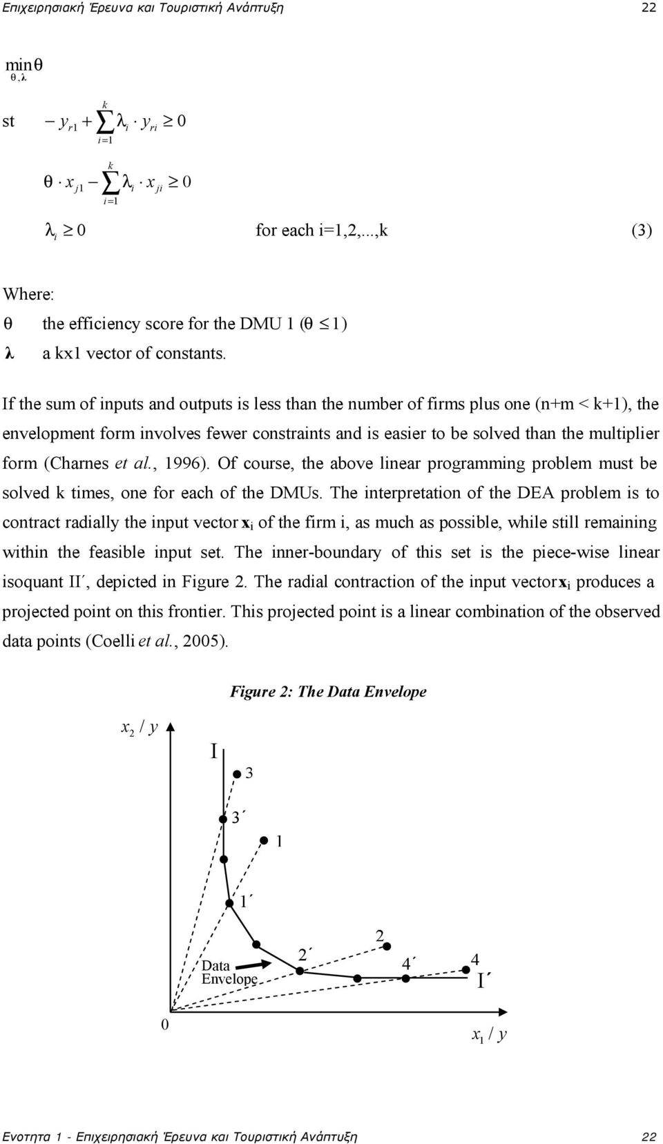 Of curse he abve linear prgramming prblem mus be slved k imes ne fr each f he DMUs.