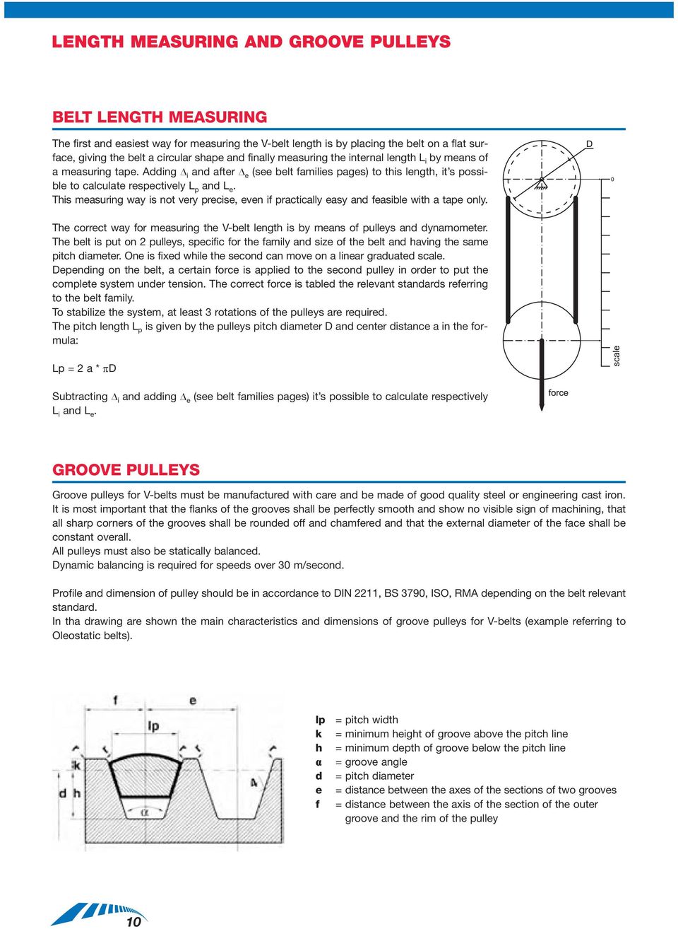 This measuring way is not very precise, even if practically easy and feasible with a tape only. The correct way for measuring the V-belt is by means of pulleys and dynamometer.