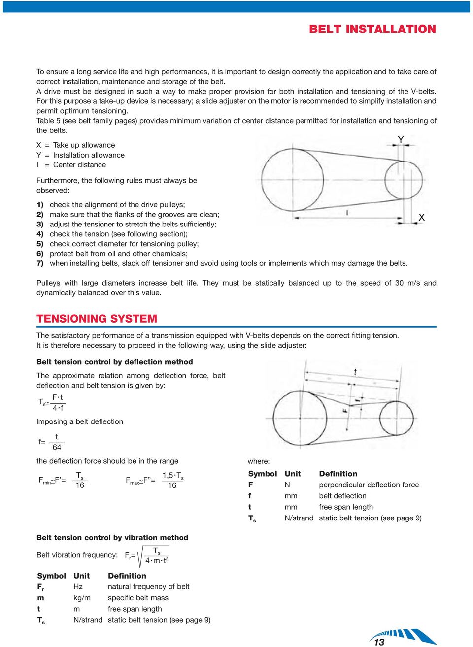 For this purpose a take-up device is necessary; a slide adjuster on the motor is recoended to simplify installation and permit optimum tensioning.