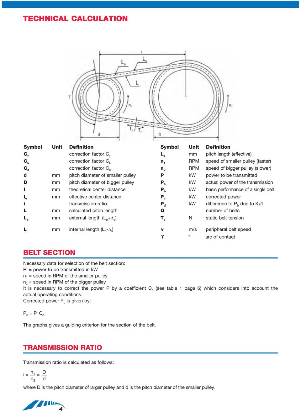 center distance P b kw basic performance of a single belt I e effective center distance P c kw corrected power i transmission ratio P d kw difference to P b due to K 1 L calculated pitch Q number of