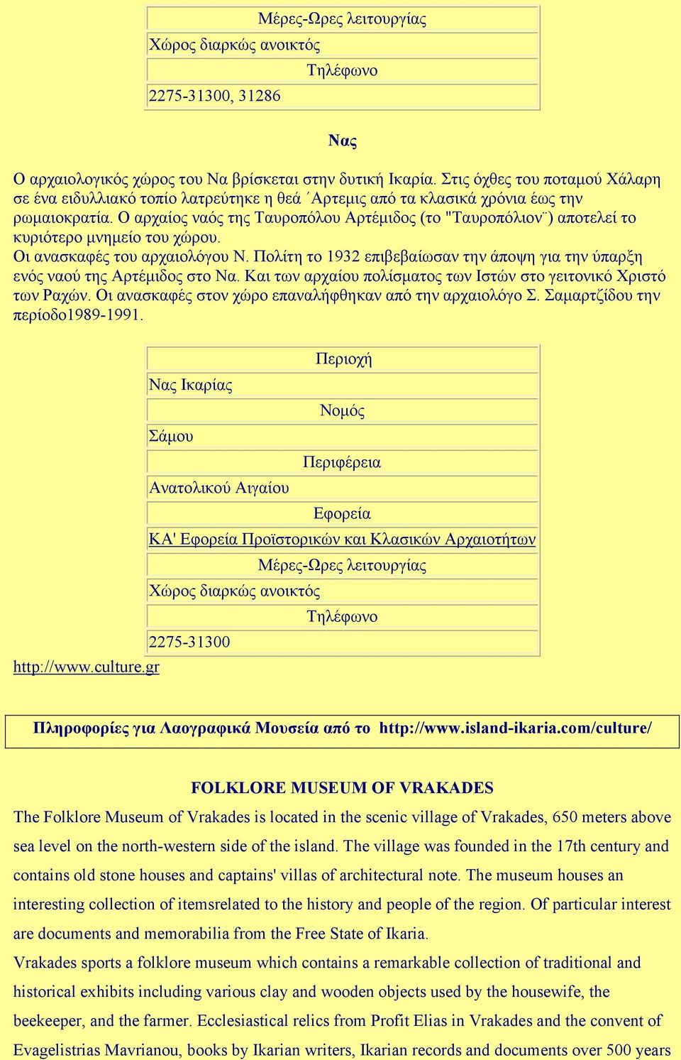 Ο αρχαίος ναός της Ταυροπόλου Αρτέµιδος (το "Ταυροπόλιον ) αποτελεί το κυριότερo µνηµείο του χώρου. Οι ανασκαφές του αρχαιολόγου Ν.