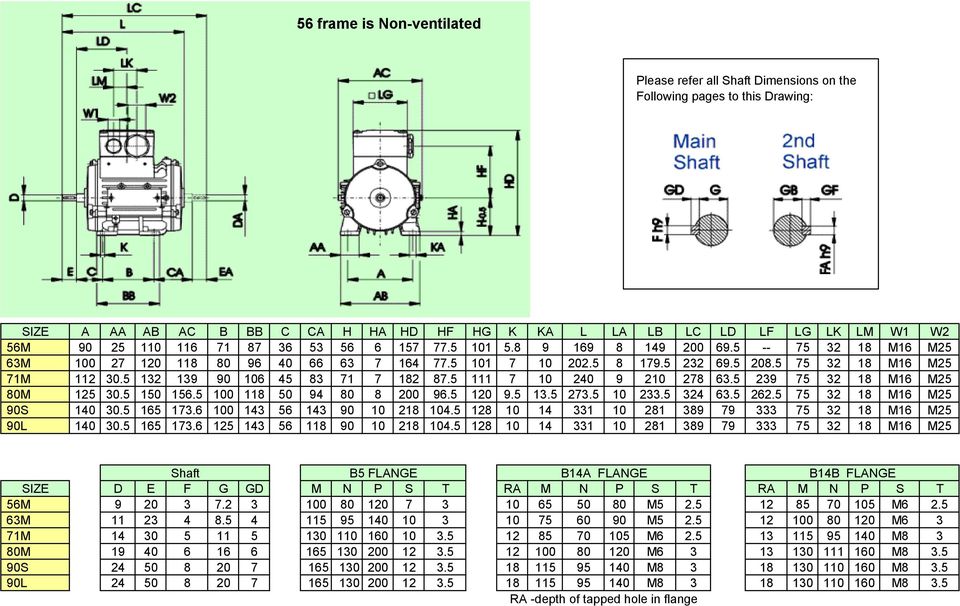 5 111 7 240 9 2 278.5 239 75 32 18 M16 M25 M 125 30.5 150 156.5 0 118 50 94 8 200 96.5 120 9.5 13.5 273.5 233.5 324.5 262.5 75 32 18 M16 M25 90S 140 30.5 165 173.6 0 143 56 143 90 218 4.