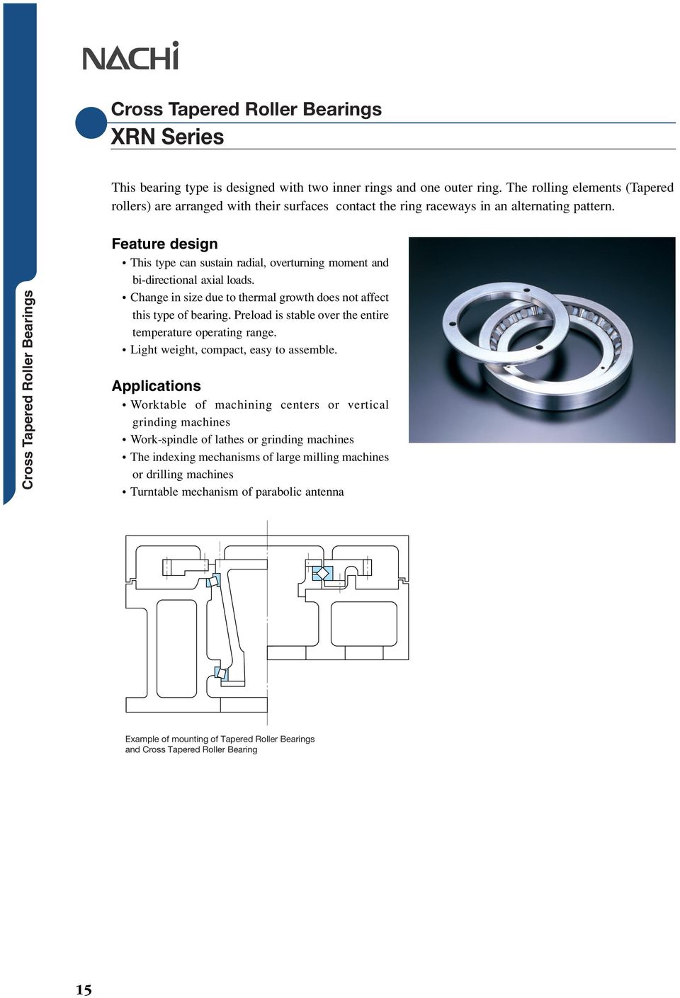 Coss Tapeed Rolle Beaings Featue design This type can sustain adial, ovetuning moment and bi-diectional axial loads. Change in size due to themal gowth does not affect this type of beaing.