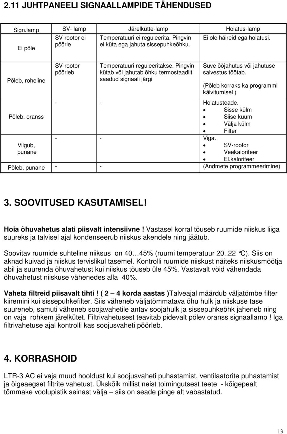 Pingvin kütab või jahutab õhku termostaadilt saadud signaali järgi Suve ööjahutus või jahutuse salvestus töötab. (Põleb korraks ka programmi käivitumisel ) - - Hoiatusteade.