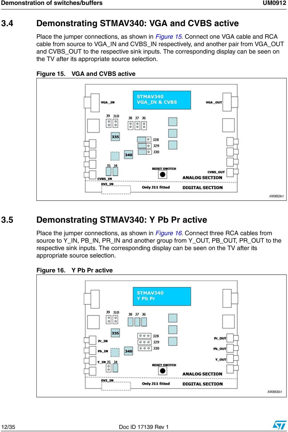 The corresponding display can be seen on the TV after its appropriate source selection. Figure 15. VGA and CVBS active 3.